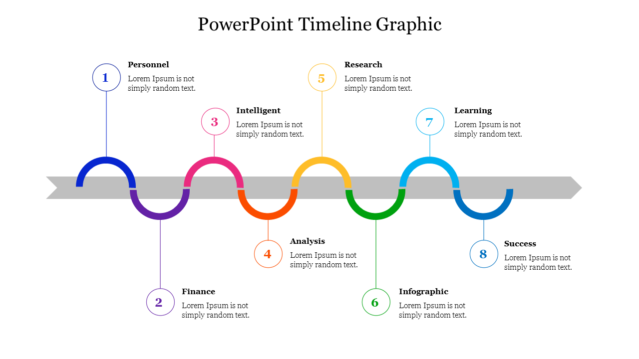 Free - Best PowerPoint Timeline Graphic Presentation Slide